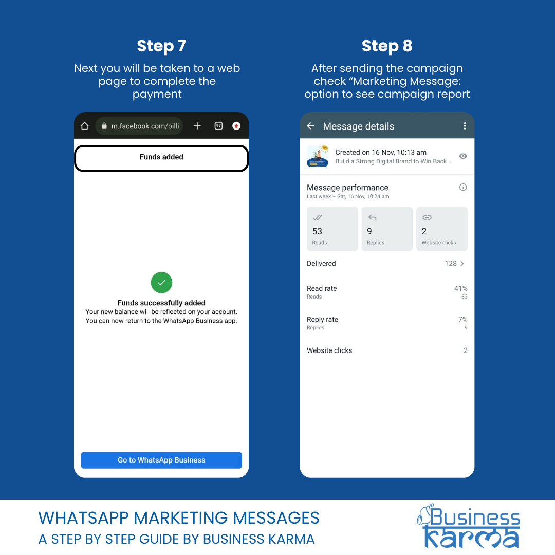 Analyzing performance metrics like open rates and response rates for WhatsApp B2B marketing campaigns